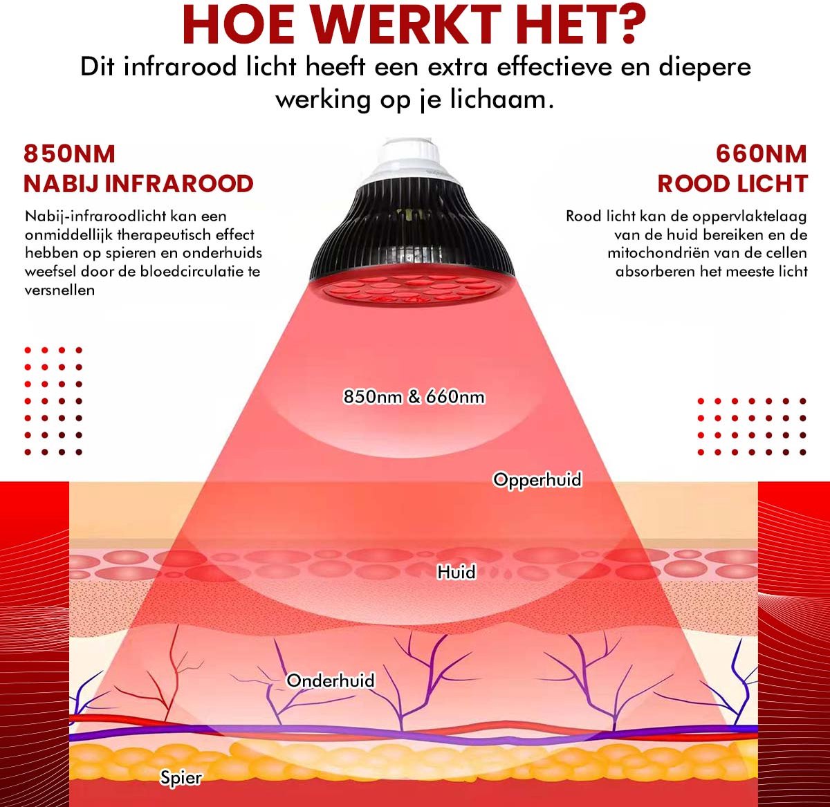 Appareil de luminothérapie rouge - 660 et 850 nm - Lampe de thérapie de