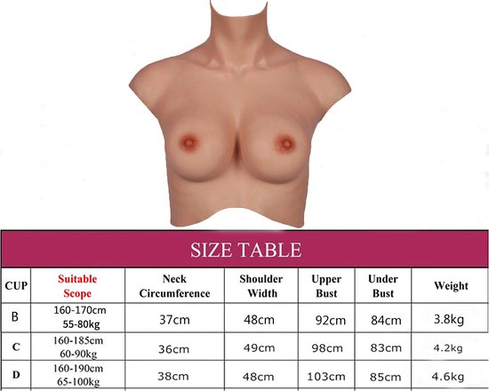 Prothèses Mammaires En Silicone KnowU - Cup B à F, Fine, Pour Femmes Transgenres, Neuves