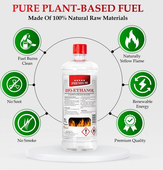 Bioethanolshop KieselGreen Premium bioéthanol 96.6% et 100% qualité !