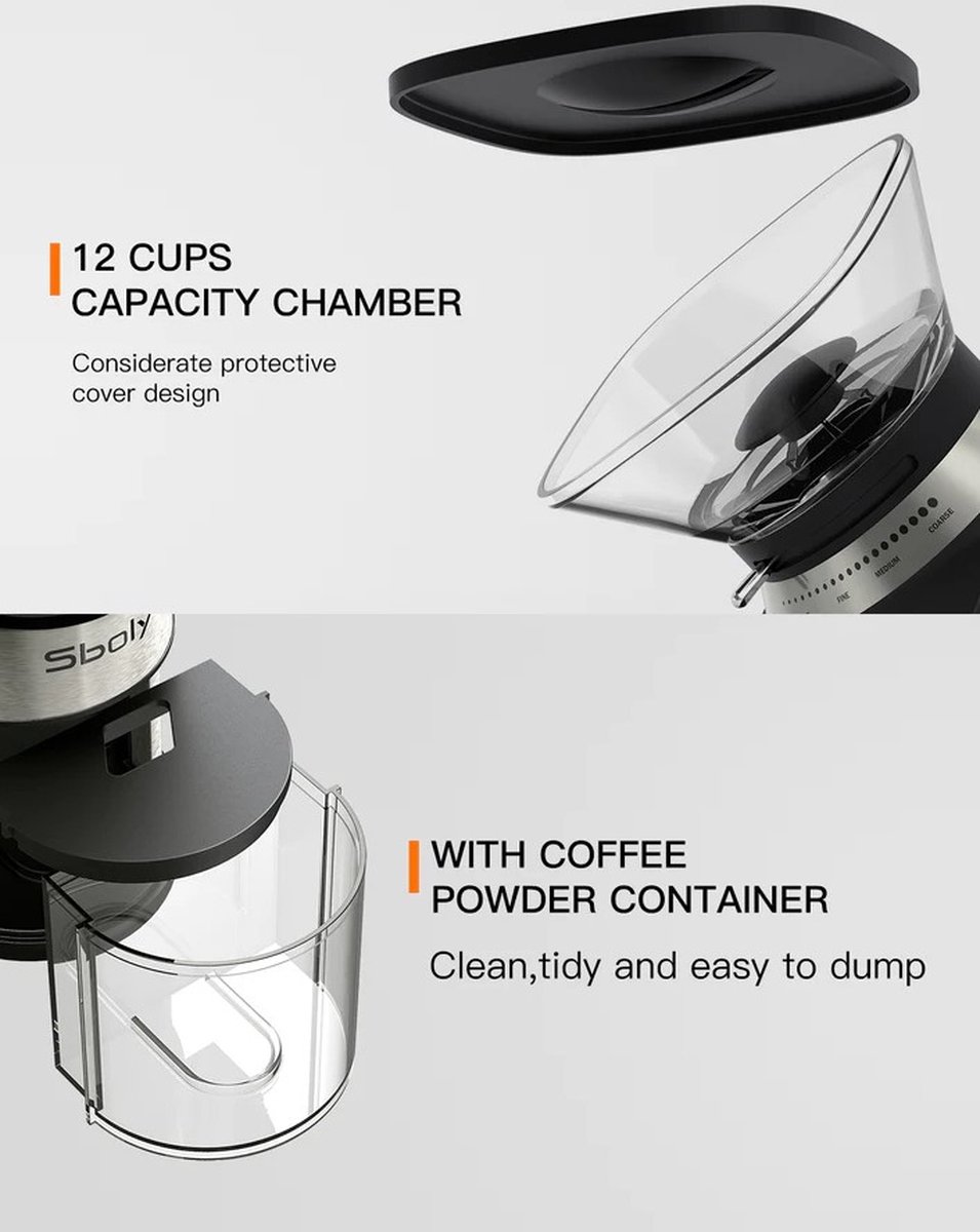 Sboly 2024 coffee grinder