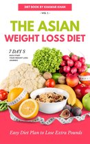 The Proven Weight Loss Diet