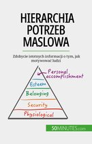Hierarchia potrzeb Maslowa