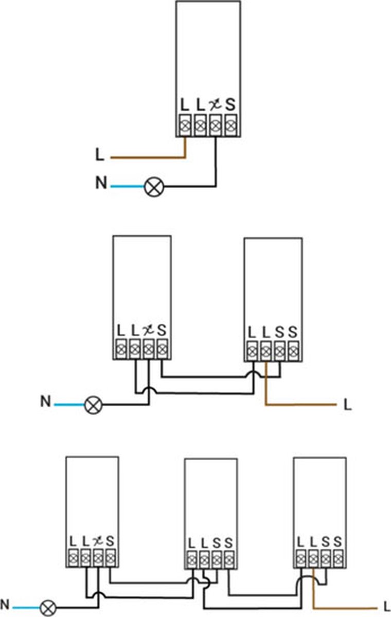 ION LED Master Dimmer + Slave Dimmer voor hotelschakeling 0.3200W