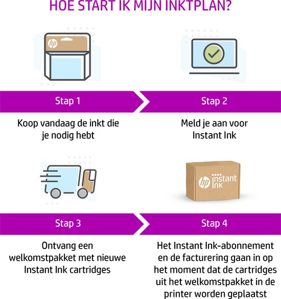 HP Pack de 2 cartouches authentiques d'encre noire/trois couleurs 303