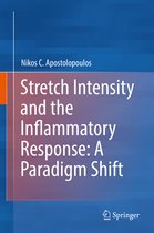 Stretch Intensity and the Inflammatory Response A Paradigm Shift