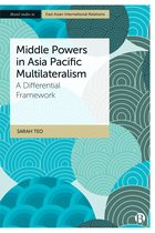 Bristol Studies in East Asian International Relations- Middle Powers in Asia Pacific Multilateralism