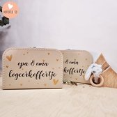 Koffertje&co - Logeerkoffertje - zwangerschapsaankondiging - kinderkoffertje - Opa&oma logeerkoffertje