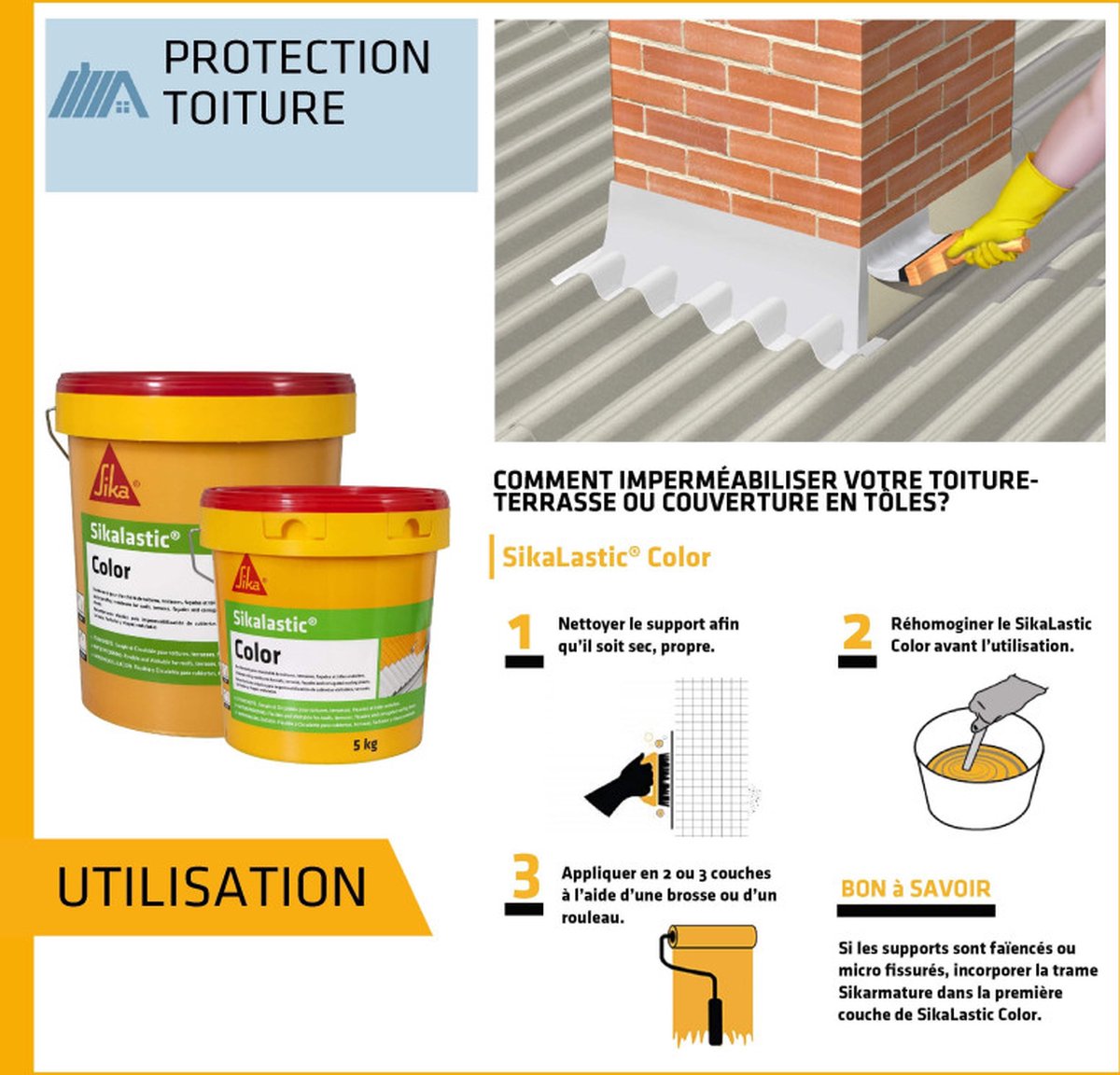 SIKA SikaLastic Color Flexibele Watervaste Dakcoating Wit 5kg