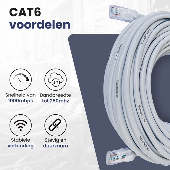 Internetkabel 40 meter - CAT6 UTP kabel RJ45 - Grijs | bol.com