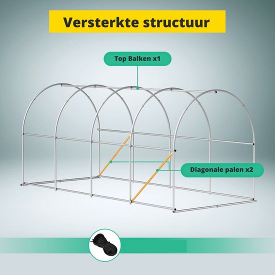 Outsunny tunnelserre, folie kweekkas, koude kas voor planten, eenvoudig