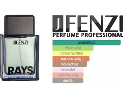 Houtachtig Aromatische merkgeur voor heren JFenzi - Rays Day&Night EDP - 100ml - 80%
