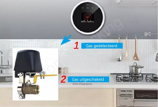 Gasdetector aan de muur boven een fornuis, met aanwijzing dat gas gedetecteerd en uitgeschakeld is.