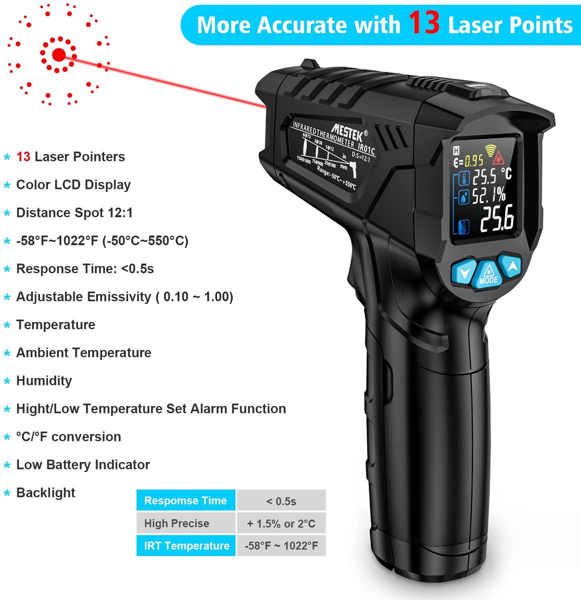 pistolet infrarouge laser à thermomètre numérique Belgium