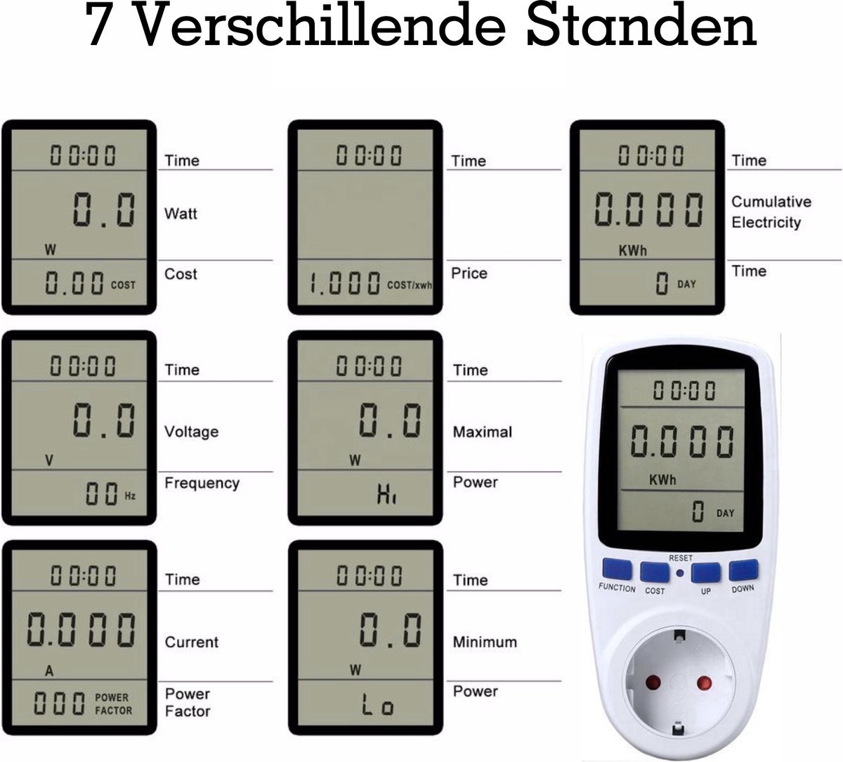 Energiemeter stopcontact Energieverbruiksmeter Verbruiksmeter