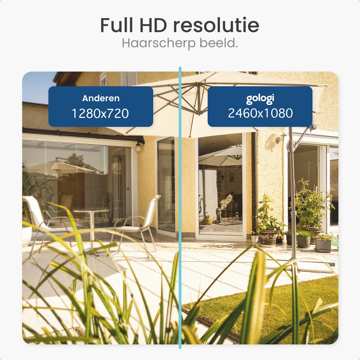 Gologi Draadloze Beveiligingscamera met Nachtzicht en Oplaadbaar Akku - afbeelding 3
