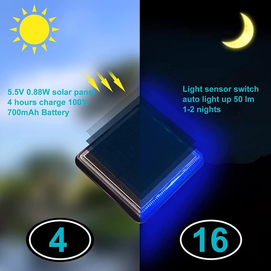 Lacasa Led-4 solarlampen voor buiten, zonnelampen voor de tuin, met  lichtsensor voor... | bol.com