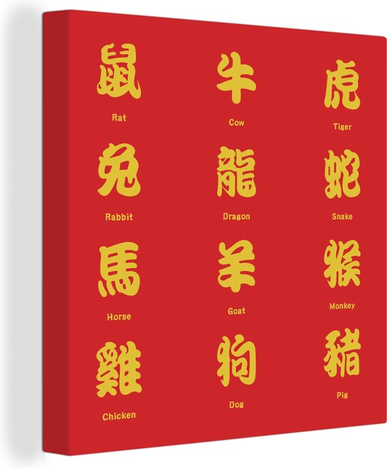 Canvas Schilderij Chinese tekens voor dierennamen in het goud - 90x90 cm - Wanddecoratie