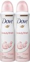 Dove Beauty Finish Deodorant / Anti-Transpirant  - 2 x 150 ml