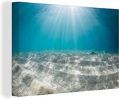 La lumière du soleil sur les fonds marins Toile 120x80 cm - Tirage photo sur toile (Décoration murale salon / chambre)