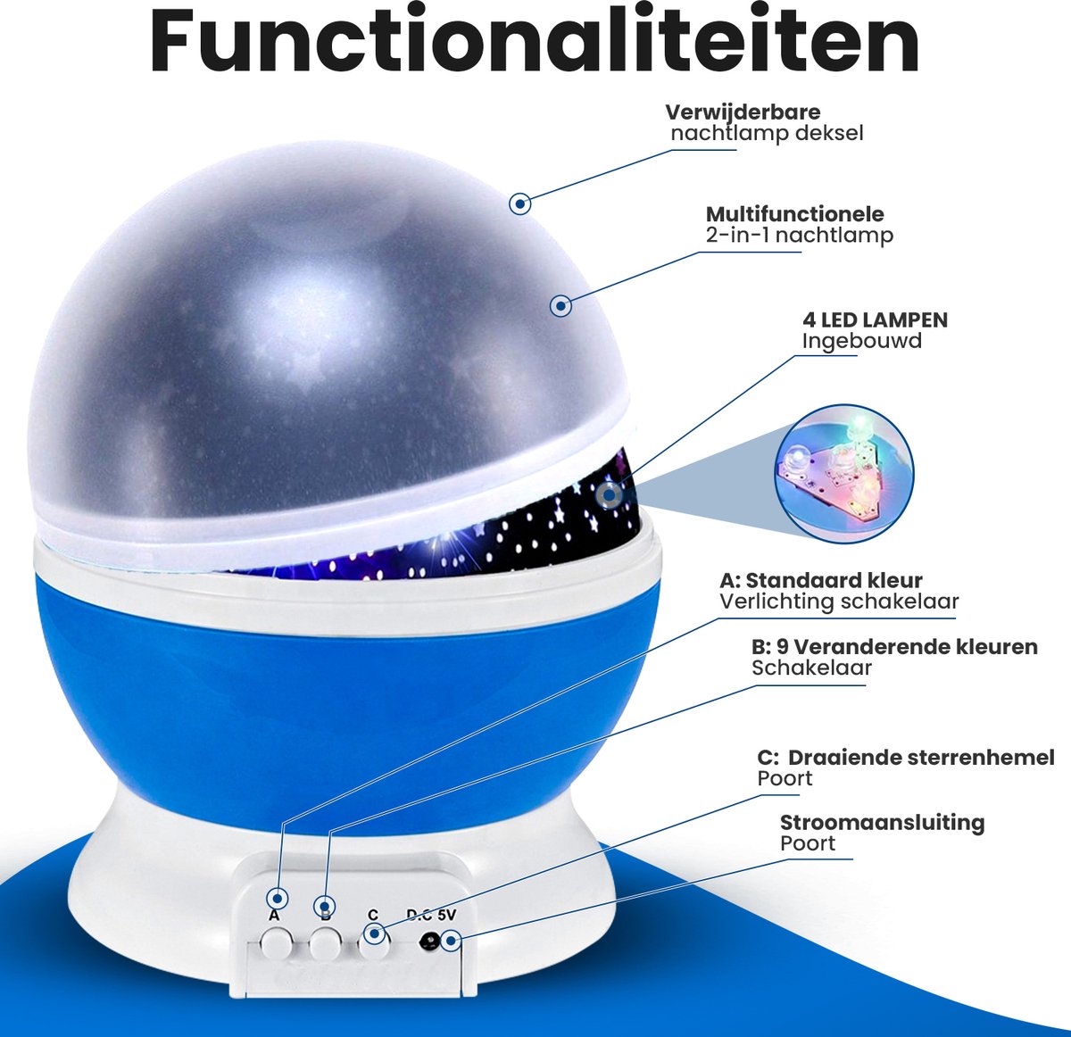 Mobstore Sterrenprojector Nachtlampje - LED Projector Bol Wit - Sterren Projector - Galaxy Projectie - Star Light - Sterrenhemel Snoezellamp - Slaaptrainer Baby - Nachtlampje Kinderen - Speelgoed Jongens en Meisjes - Projectorlampen - Babyprojectors – foto 2