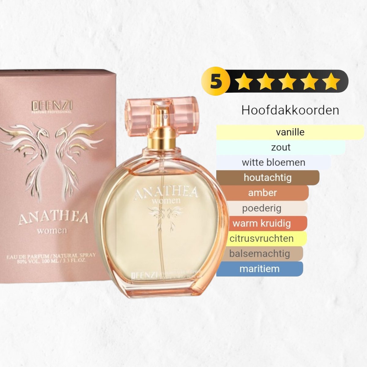 Merk geuren voor een eerlijke prijs - JFenzi - Anathea - Eau de parfum 100ml - 80% ✮✮✮✮✮ Bedankje juf