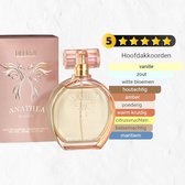 Merk geuren voor een eerlijke prijs - JFenzi - Anathea - Eau de parfum 100ml - 80% ✮✮✮✮✮ Bedankje juf