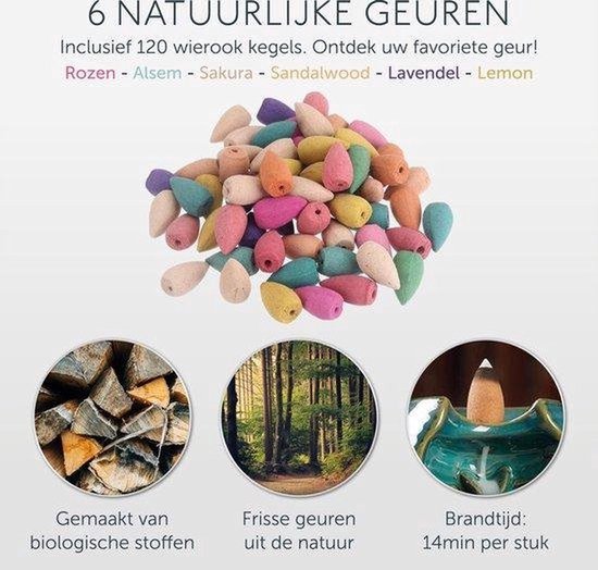 LotaHome - Wierook Waterval - Wierookbrander - Wierook Houder - Complete Set - Met 120 Geur Kegels, 30 Wierook Stokjes, 40x Wierook Spiraal, 1 Onderlegger, 1 Spiraal Houder - Kegelbrander Houder - Aromatherapie - Geur Brander - Turquoise - Cadeau