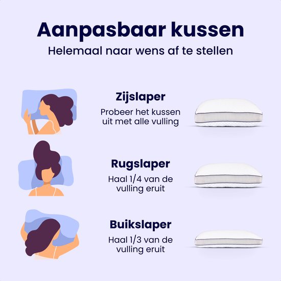 Illustratie van een zijslaper, rugslaper en buikslaper met aanpasbare kussens.