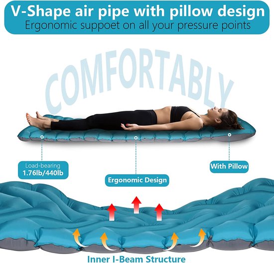 Camping-isomat, 3,7 inch dikke opblaasbare slaapmat met voetpers van luchtkussen, ultralicht, waterdicht campingmatras voor rugzakreizen, wandelen, kamperen, reizen van Camp — afbeelding 5