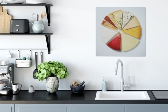 Fromages en camembert toile 2cm 50x50 cm - Tirage photo sur toile (Décoration murale salon / chambre)