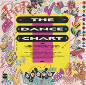 The dance Chart