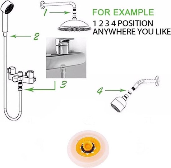 Zocipro 2 stuks douchestroombegrenzer, douchestroomreductiemiddel begrenzer set 1/2 inch schroefdraad maat 4, 5, 6, 7 l/min debiet, doucheregelaars met G1/2 adapter voor vaste douchekop en handheld