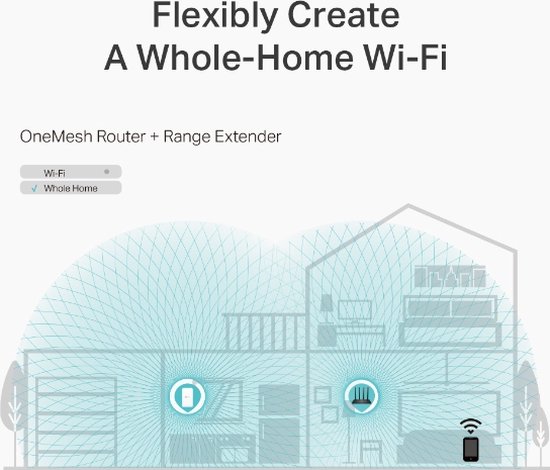 TP-Link Archer C6 - Draadloze Router - 1200 Mbps - WiFi 5 - Zwart
