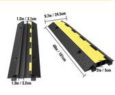 Colony Group -  Kabelbeschermer drempel - drempel - kabeltunnel - 2 stuks - geel - 101x24x5cm