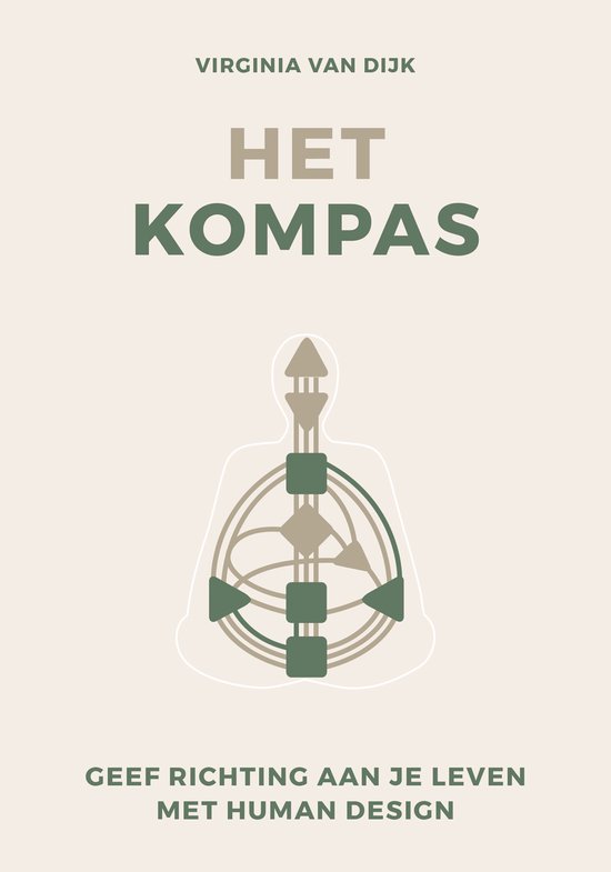 Het kompas