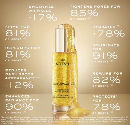 Flesje Nuxe Super Serum [10] omgeven door gouden, glinsterende textuur, met tekst over huidverbetering.