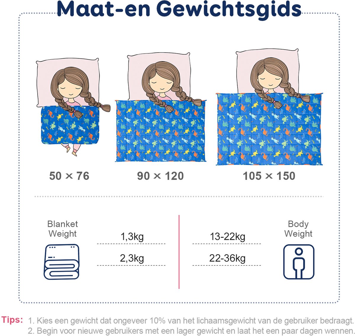 Sivio Gewichtsdecke 1,3 kg, 90 x 120 cm, Zware deken voor natuurlijke