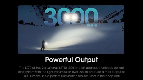 Nitecore LR70 Lantaarn-Zaklamp Oplaadbaar — afbeelding 3