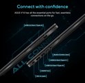 Gedetailleerde weergave van de poorten aan de zijkant van een zwarte ASUS laptop, met labels.