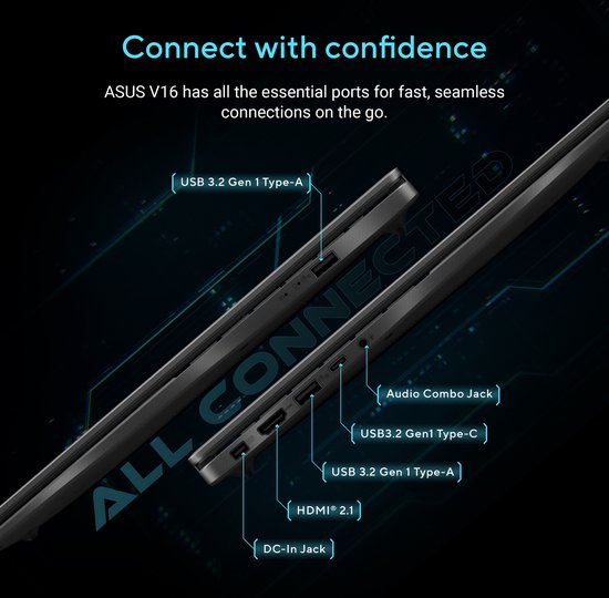 Gedetailleerde weergave van de poorten aan de zijkant van een zwarte ASUS laptop, met labels.