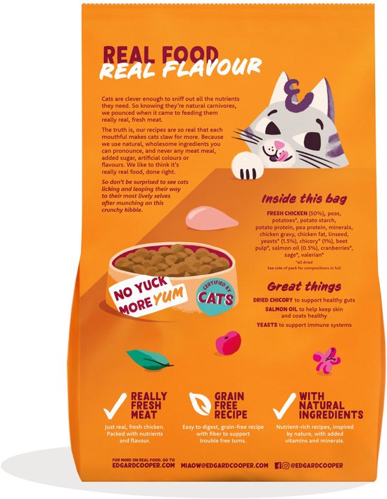 Achterkant van een Edgard & Cooper kattenvoerzak met afbeeldingen van ingrediënten, een kom kattenvoer en een kat.