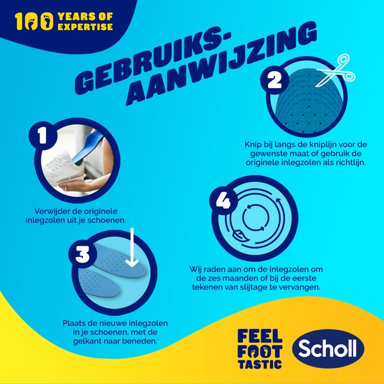 Instructions pour les semelles Scholl GelActiv : retirer, couper à la taille, placer et remplacer. Avec des images.