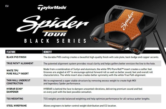 TaylorMade Spider Tour Black Small Slant Putter 2025 - 35 inch - Uni - Rechtshandig van Merkloos — afbeelding 5