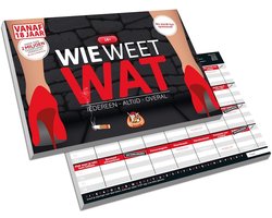 White Goblin Games Wie Weet Wat - 18+ editie voor volwassenen