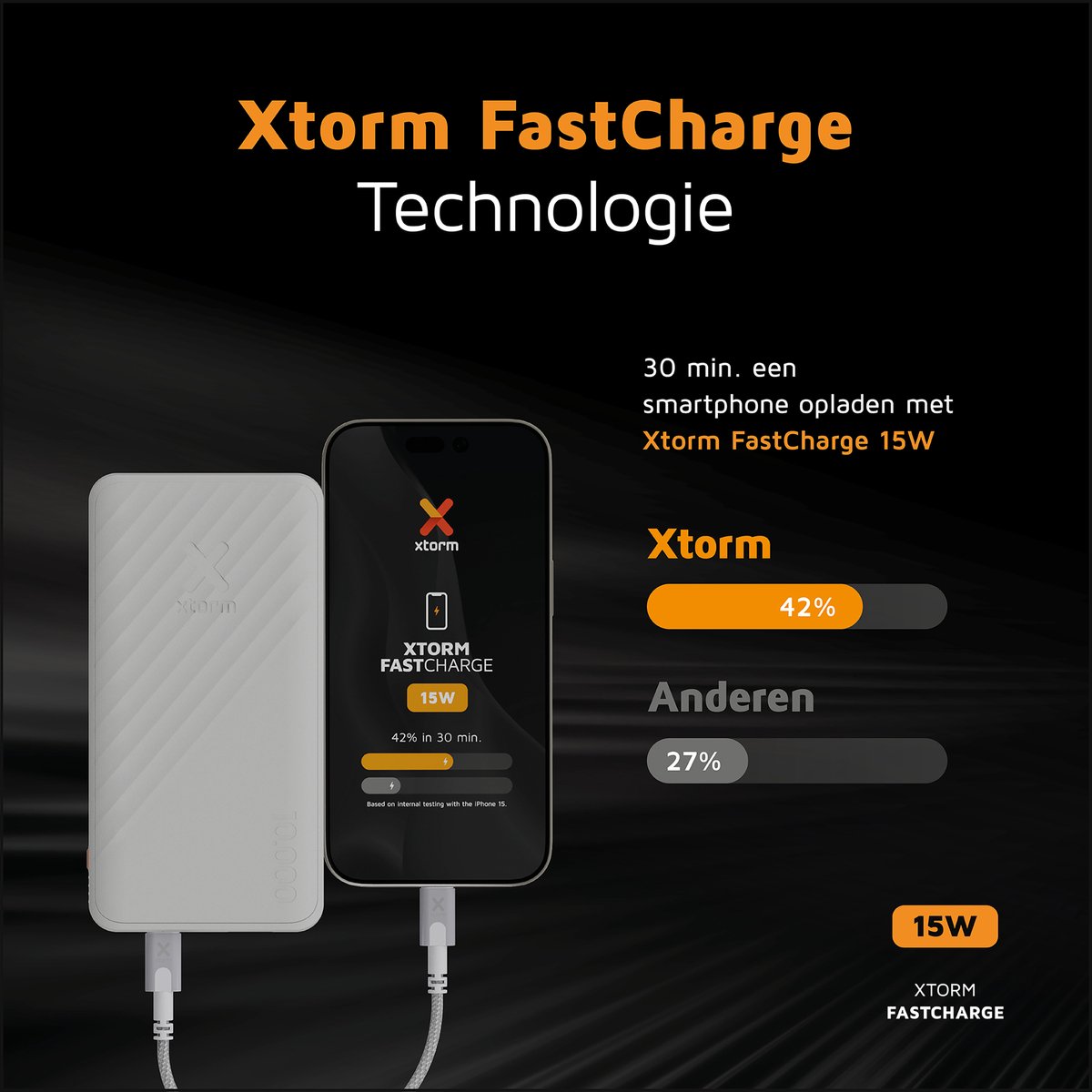 Xtorm Go2 Powerbank 10.000 mAh Snelle Oplader USB-C - afbeelding 3