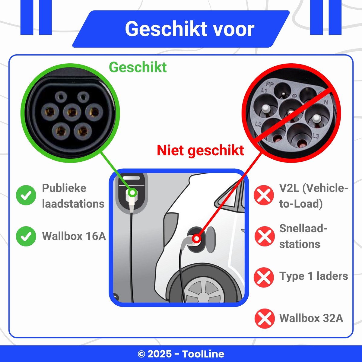 Adaptateur Type 2 Vers Prise Schuko 16A - Pour Voiture électrique, Moto, Vélo (charge Jusqu'à 3,7 KW)