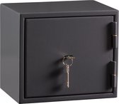 De Raat DRS Global 1-K