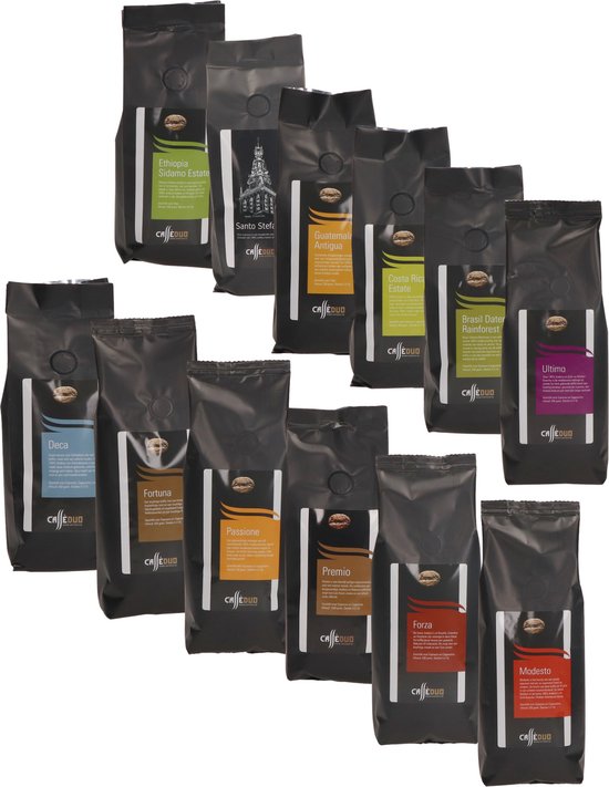 Koffiebonen vergelijken en goedkoop koffiebonen kopen