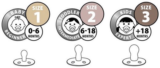 Bibs - Fopspeen - Sage/Hunter Green - 2 stuks - Stage 2 van BIBS — afbeelding 5