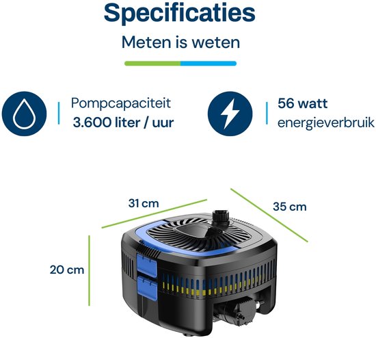 Zwarte en blauwe vijverpomp met afmetingen 31x35x20 cm. Specificaties: 3.600 liter/uur pompcapaciteit, 56 watt energieverbruik.